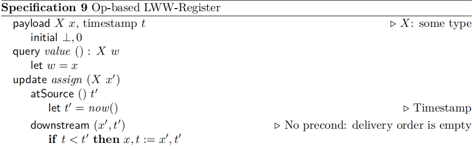 Operation-based LWW-Register