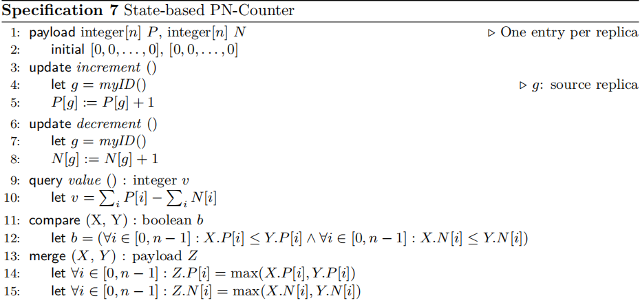 State-based PN-Counter